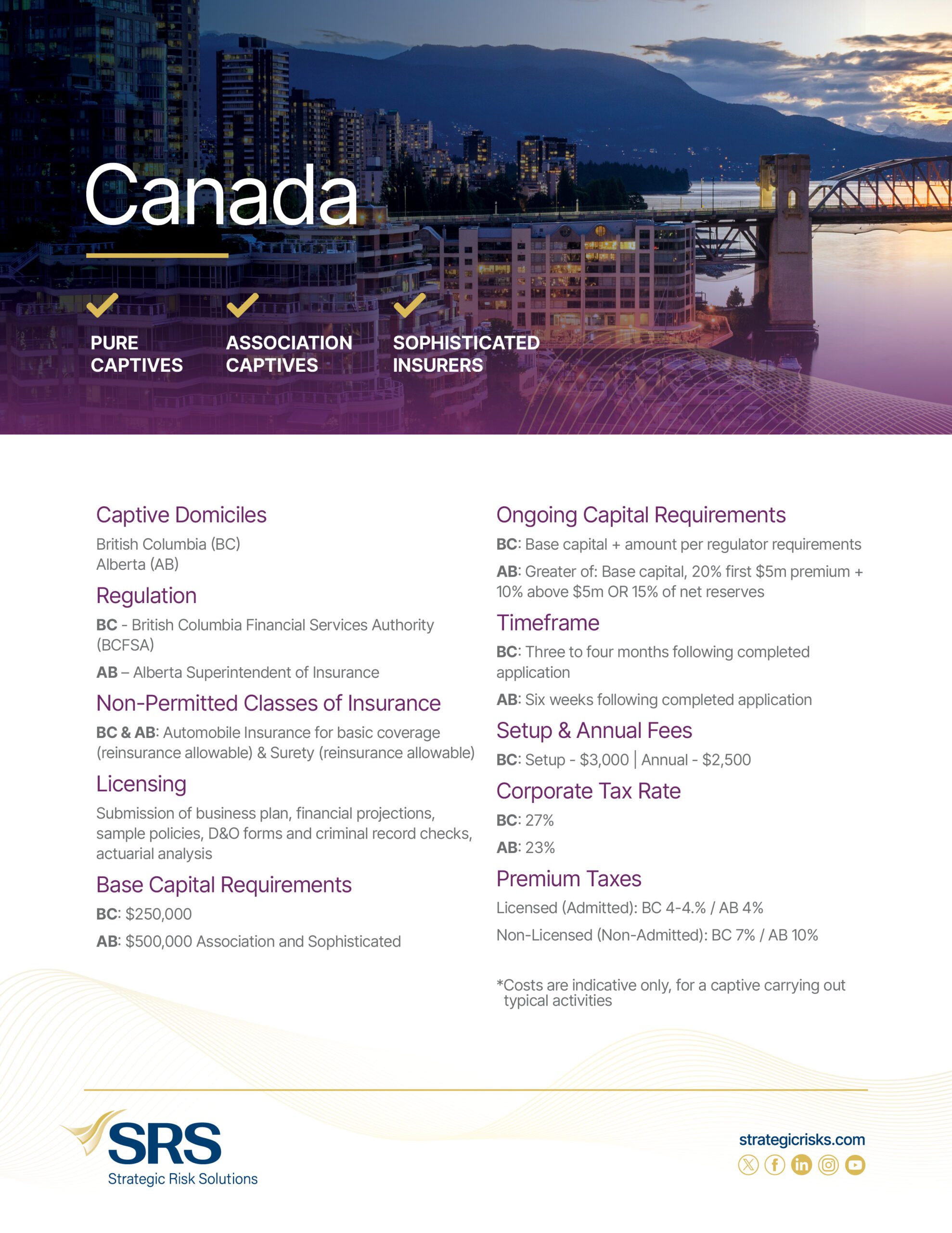 Canada Brochure