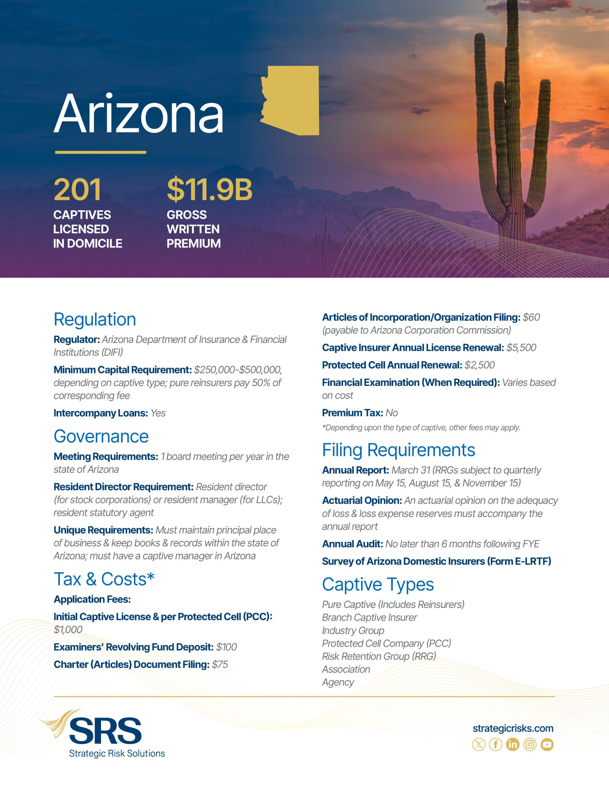 Arizona Domicile Brochure