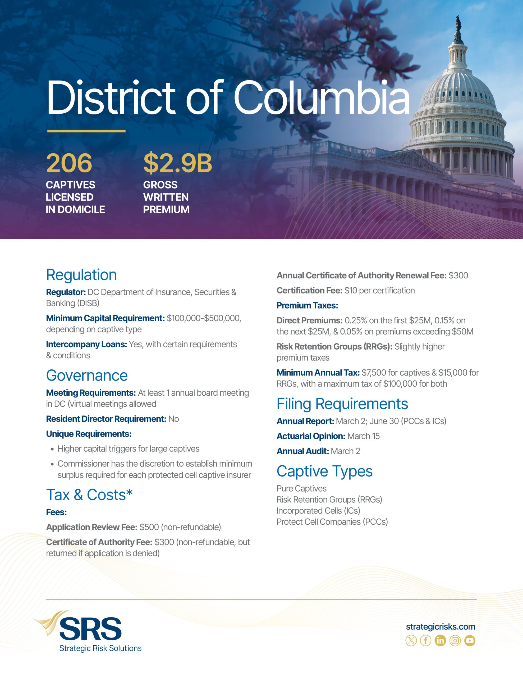District of Columbia Domicile Brochure