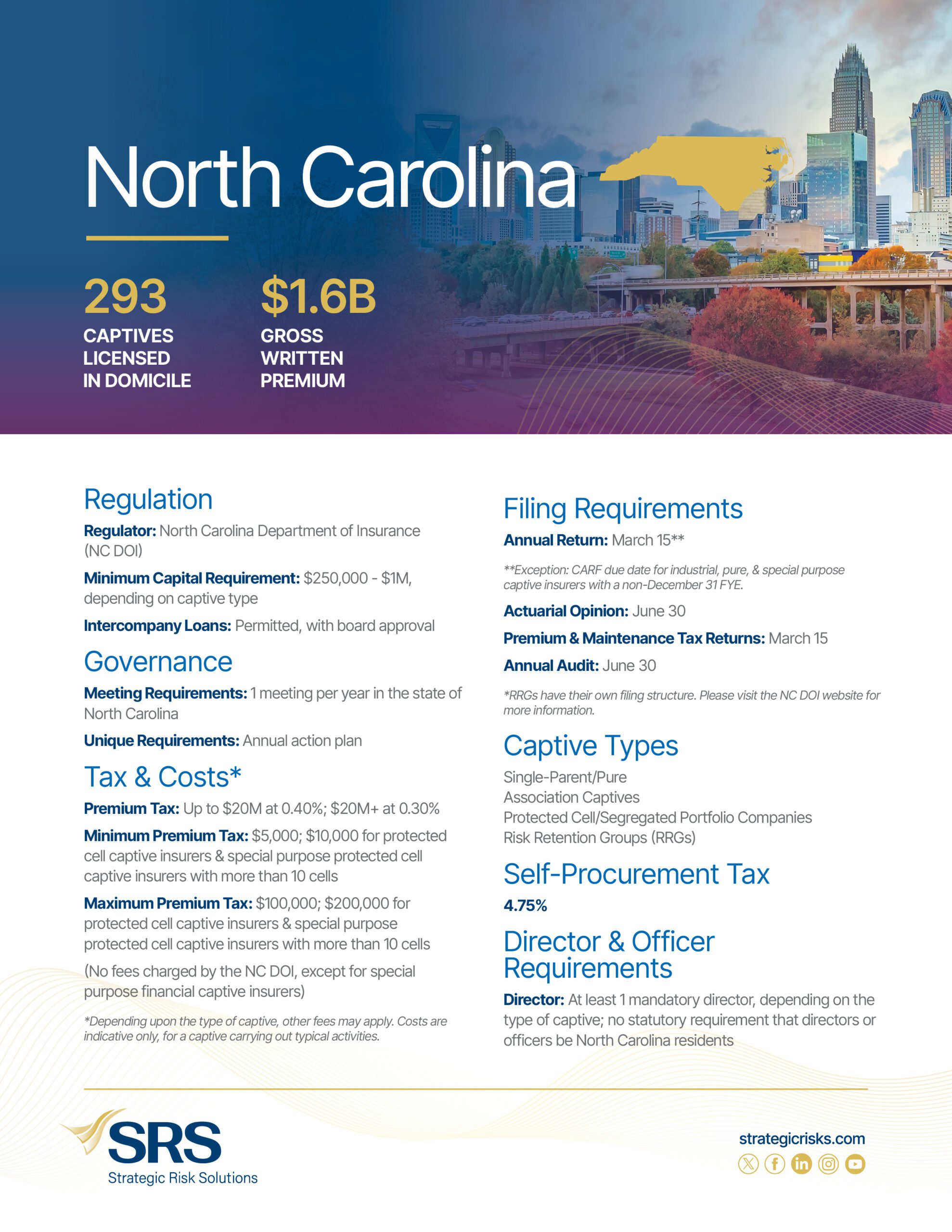 North Carolina Domicile Brochure