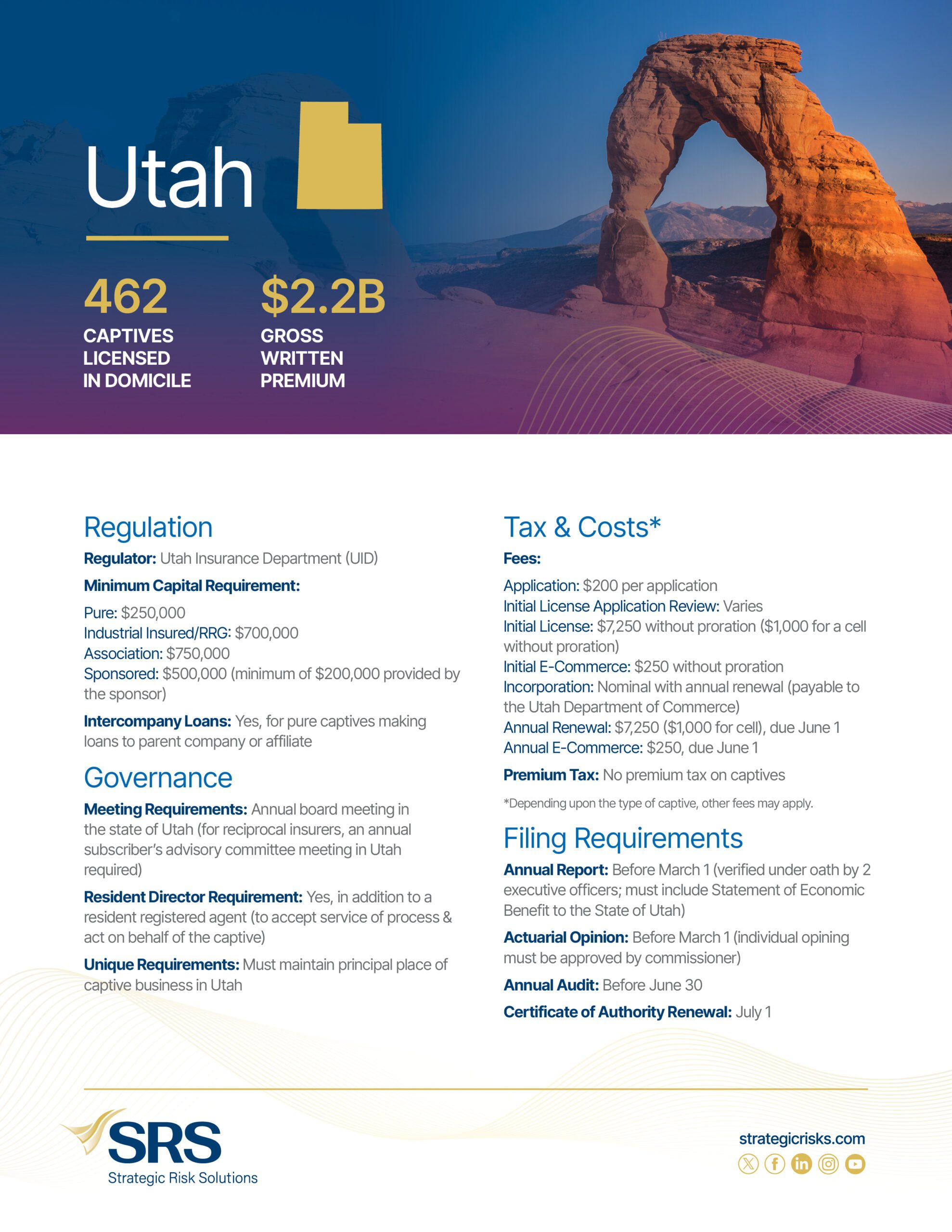 Utah Domicile Brochure